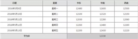 冀盛鋁粉報價(jià)