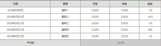 冀盛鋁粉報價(jià)